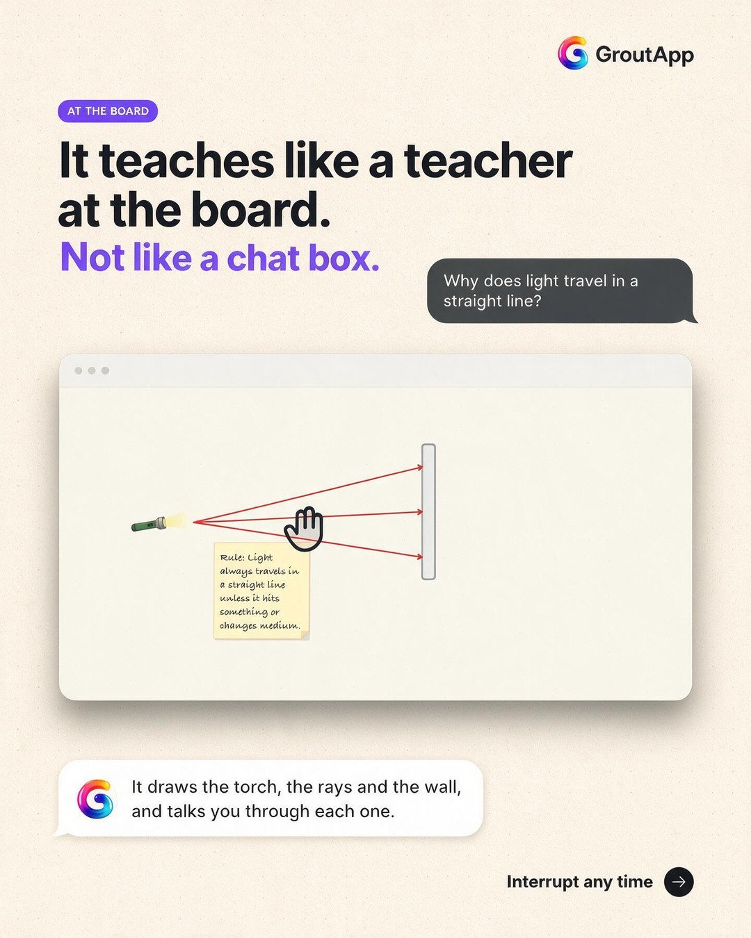 It teaches like a teacher at the board, not like a chat box: the AI Teacher whiteboard drawing light rays from a torch to a wall